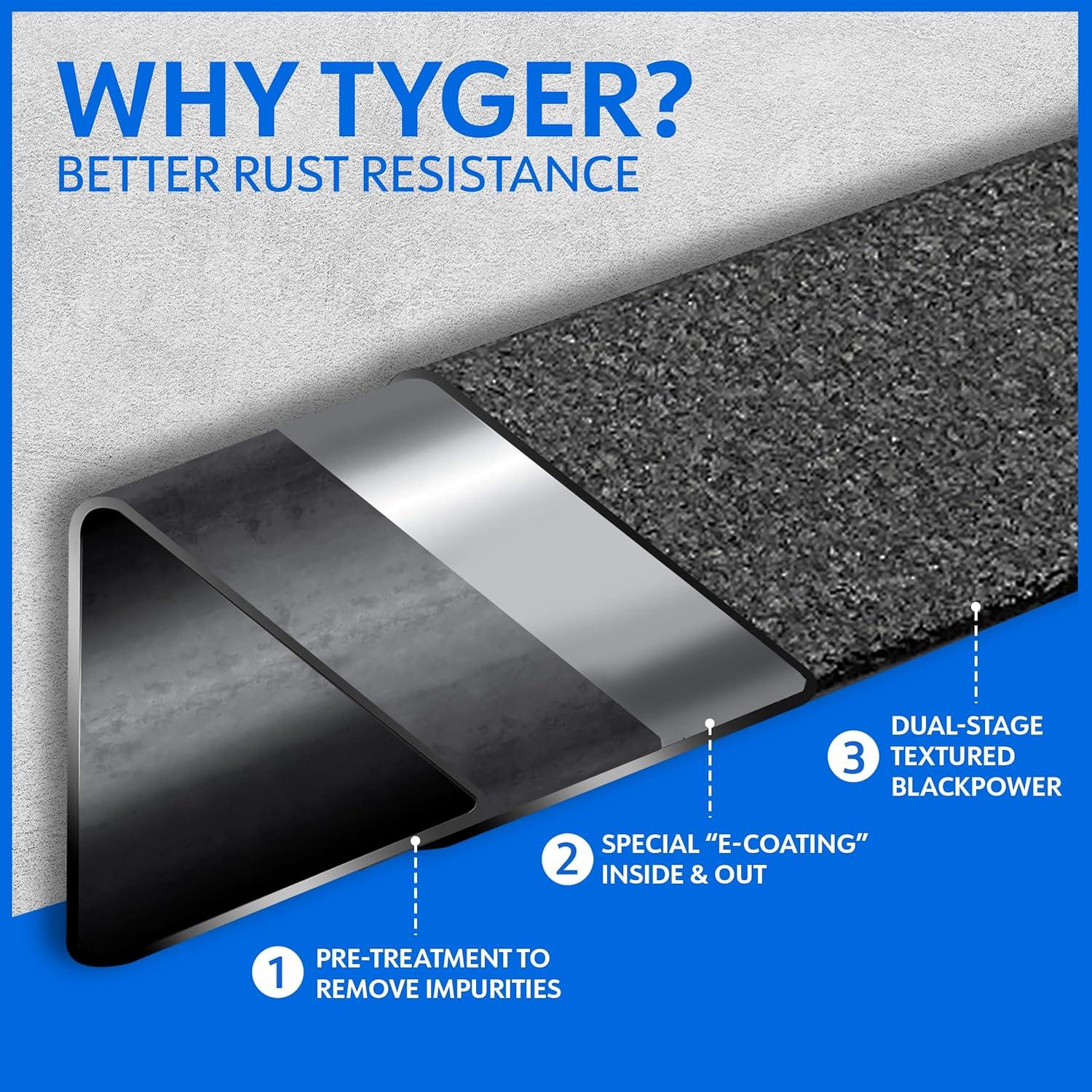 imageTyger Auto Star Armor Compatible with 20192026 Ram 1500 Not Fit 1924 Classic  Crew Cab  TGAM2D20608  Side Step Rails Nerf Bars Running BoardsTyger LanderX