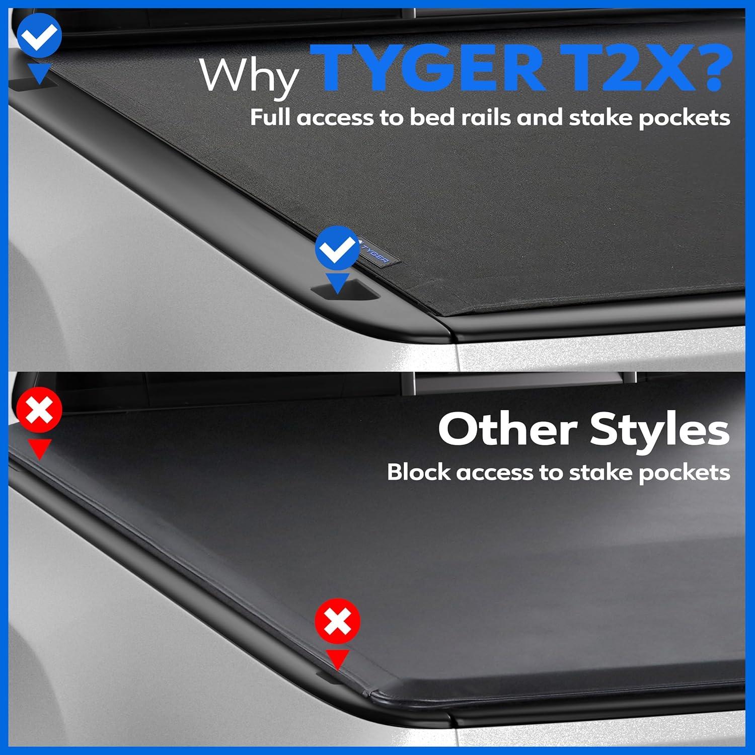 imageTyger Auto T1 Soft Rollup Truck Bed Tonneau Cover Compatible with 20192025 Chevy Silverado GMC Sierra 1500 Not Fit 19 LD 1925 Classic  510quot 70quot Bed  TGBC1C905367ft Bed