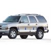 imageMade in USA Compatible with 20002006 Chevy Tahoe 4 Door Without Fender Flare Rocker Panel Trim Body Side Moulding 6 Wide 10PC